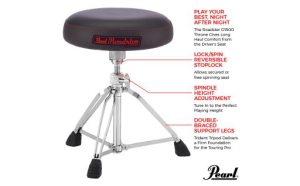 Pearl Banco D1500